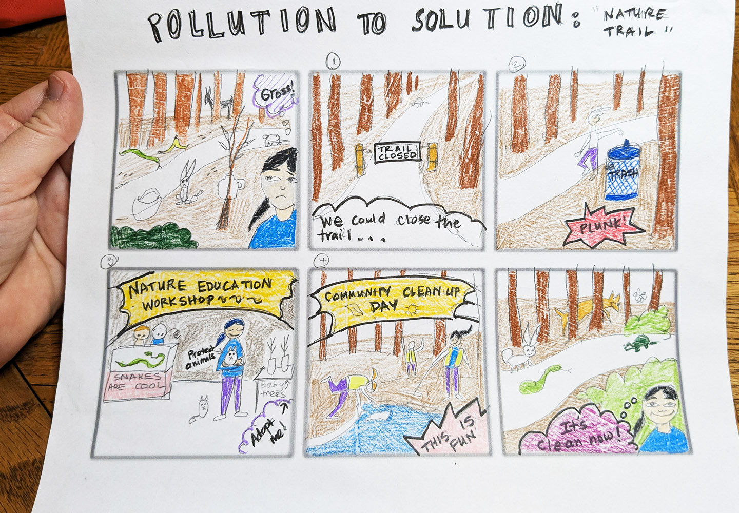 Pollution to Solution materials step 7 finished comic for group activity for Environmental Science Careers Empowerment Video